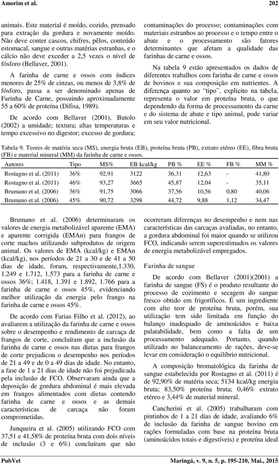 A farinha de carne e ossos com índices menores de 25% de cinzas, ou menos de 3,8% de fósforo, passa a ser denominado apenas de Farinha de Carne, possuindo aproximadamente 55 a 60% de proteína