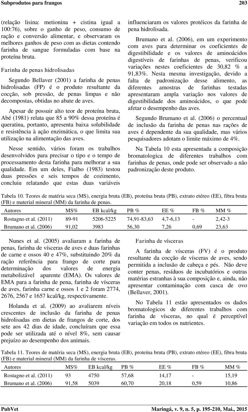 Farinha de penas hidrolisadas Segundo Bellaver (2001) a farinha de penas hidrolisadas (FP) é o produto resultante da cocção, sob pressão, de penas limpas e não decompostas, obtidas no abate de aves.