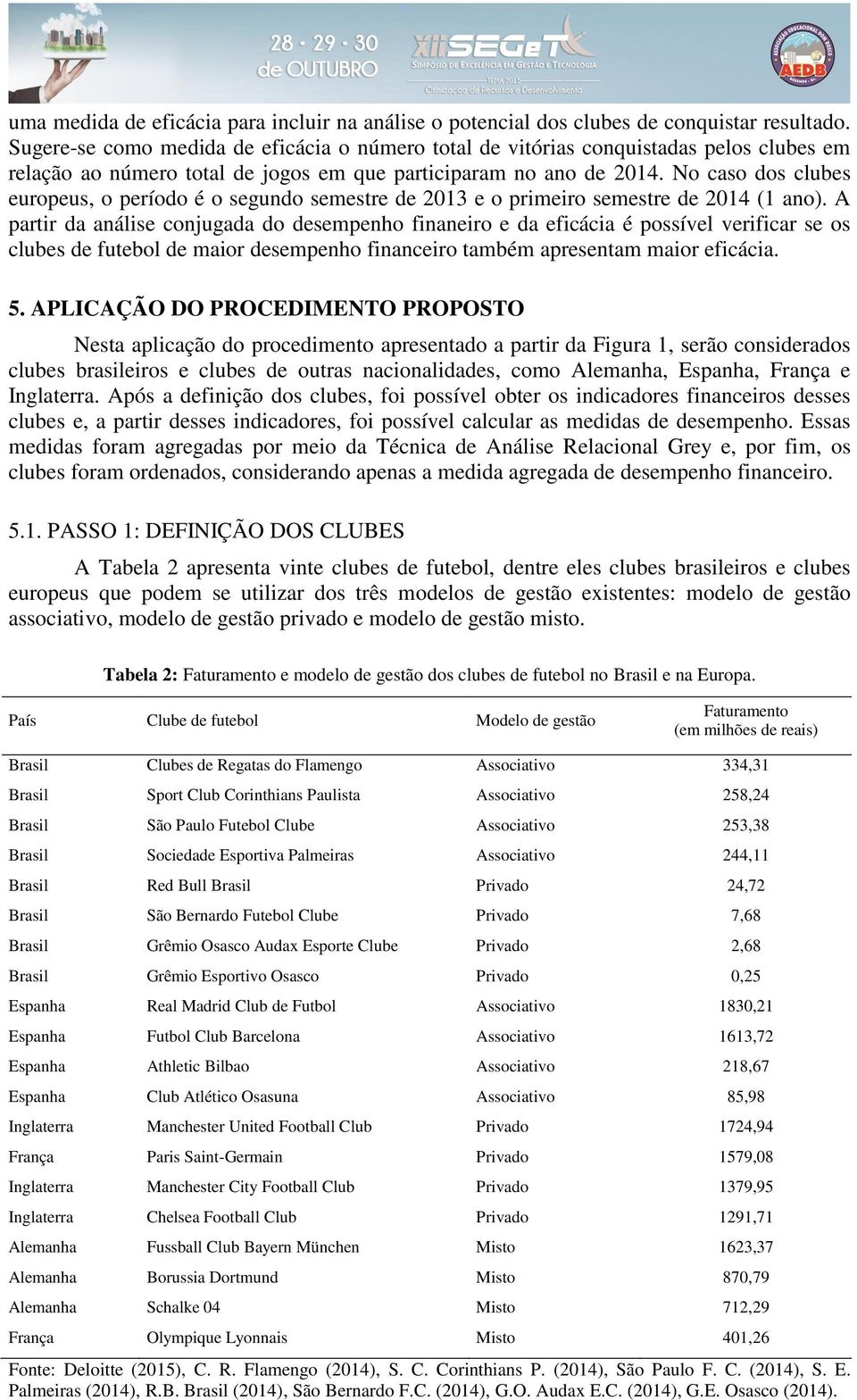 No caso dos clubes europeus, o período é o segundo semestre de 2013 e o primeiro semestre de 2014 (1 ano).