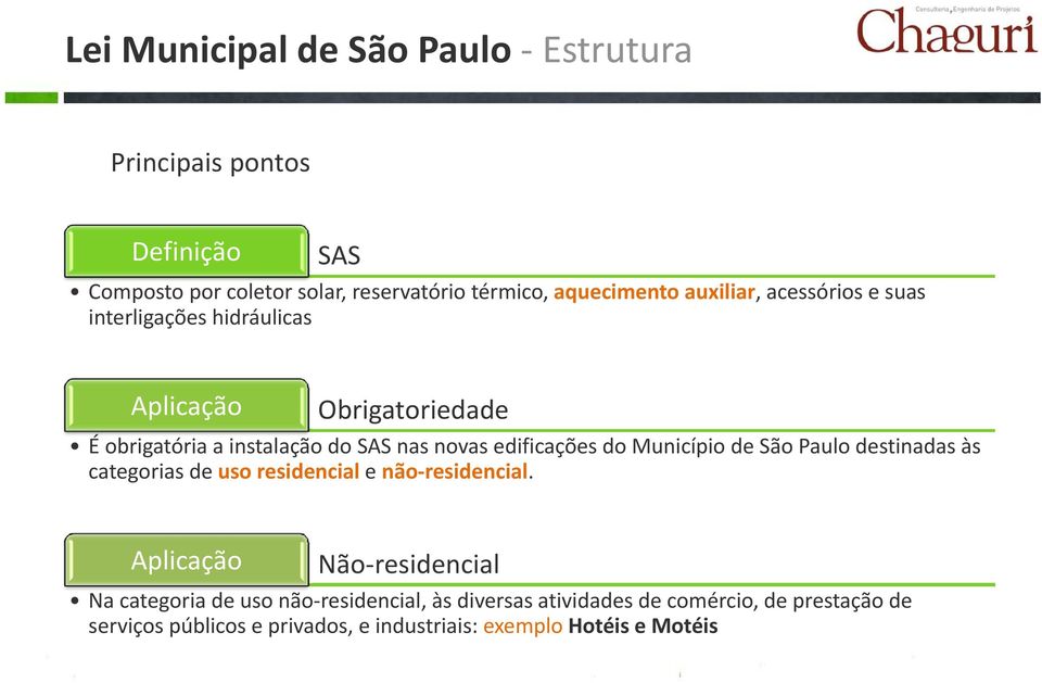 edificações do Município de São Paulo destinadas às categorias de uso residencial e não residencial.