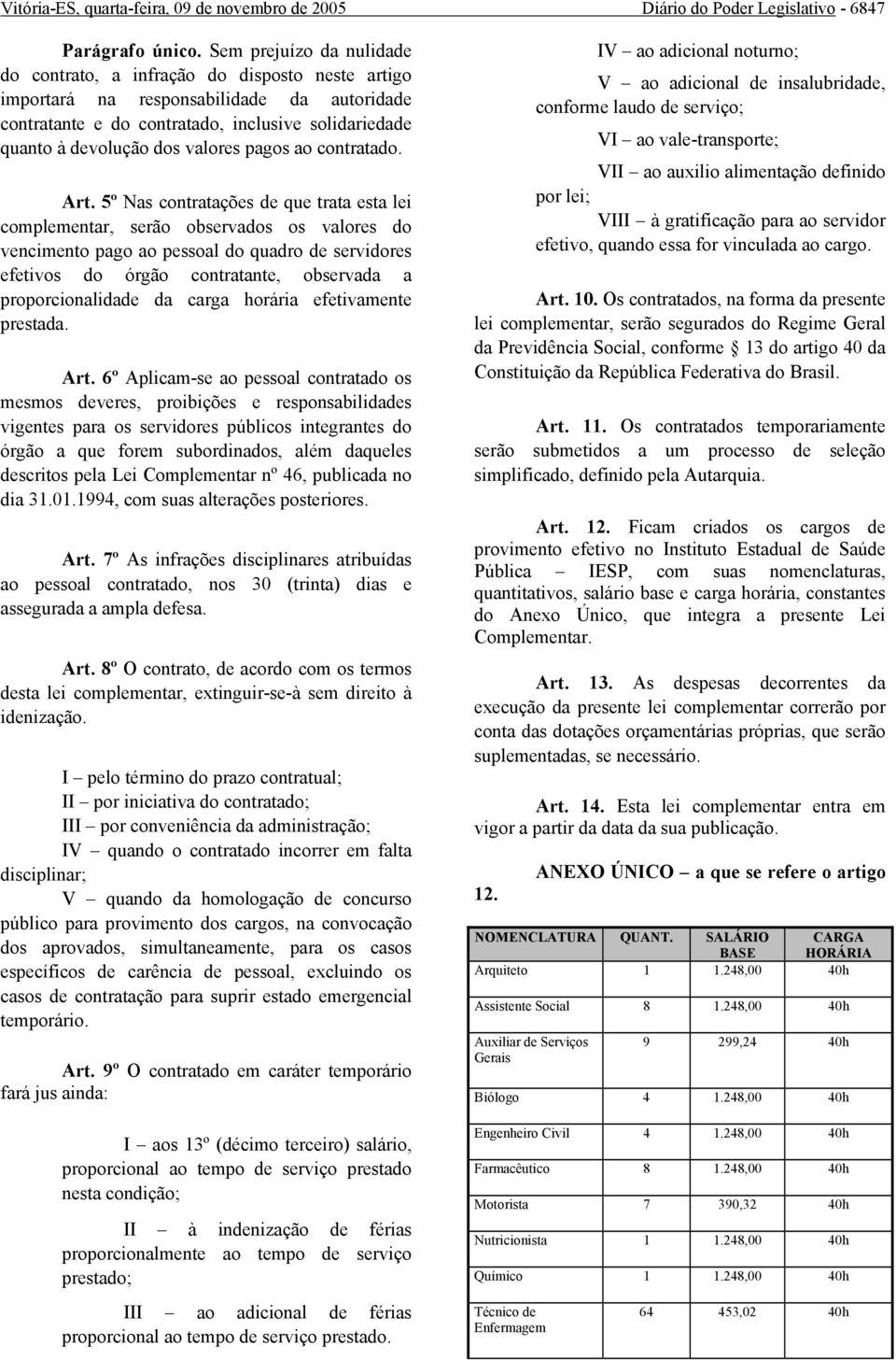 valores pagos ao contratado. Art.