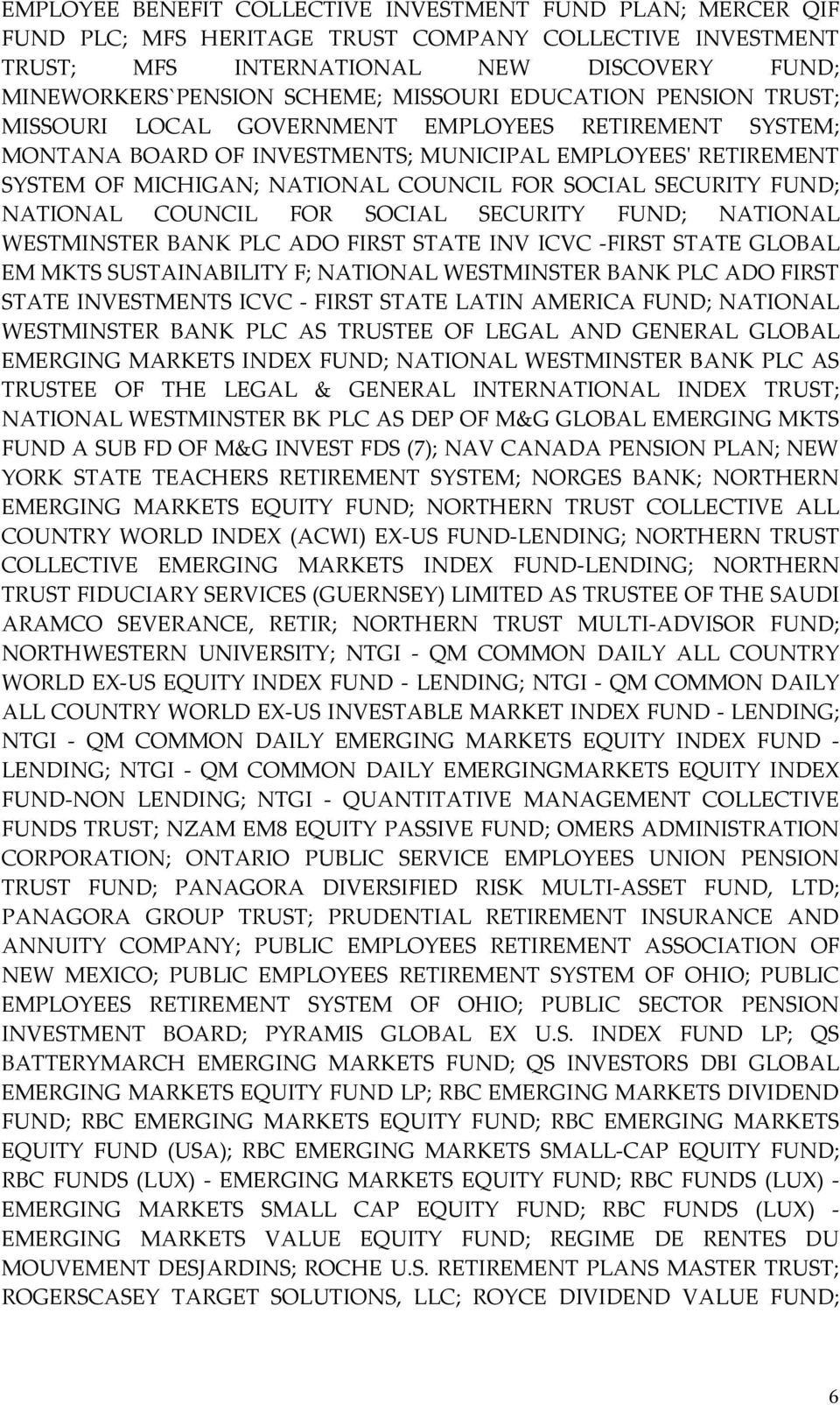 SECURITY FUND; NATIONAL COUNCIL FOR SOCIAL SECURITY FUND; NATIONAL WESTMINSTER BANK PLC ADO FIRST STATE INV ICVC -FIRST STATE GLOBAL EM MKTS SUSTAINABILITY F; NATIONAL WESTMINSTER BANK PLC ADO FIRST