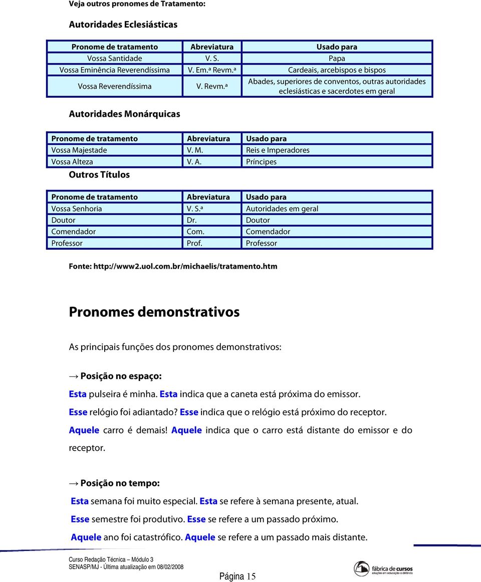 ª Abades, superiores de conventos, outras autoridades eclesiásticas e sacerdotes em geral Autoridades Monárquicas Pronome de tratamento Abreviatura Usado para Vossa Majestade V. M. Reis e Imperadores Vossa Alteza V.