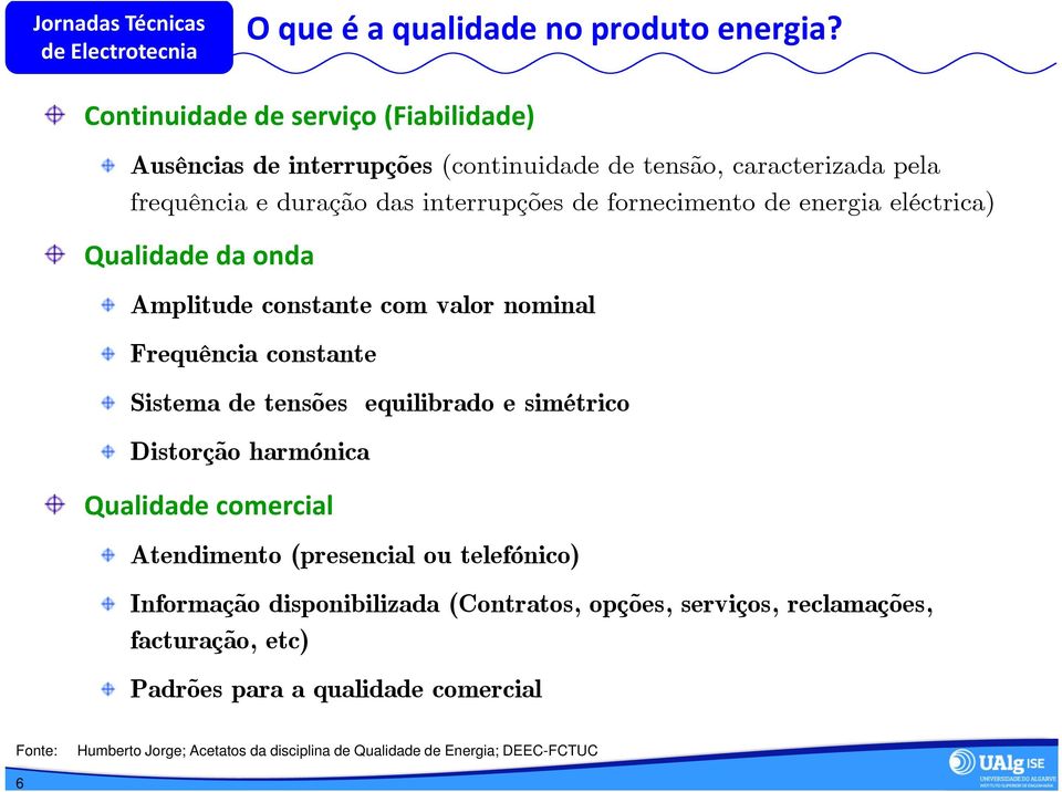 fornecimento de energia eléctrica) Qualidade da onda Amplitude constante com valor nominal Frequência constante Sistema de tensões equilibrado e simétrico