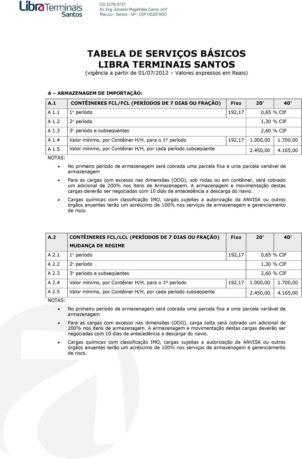 4 Valor mínimo, por Contêiner H/H, para o 1º período 192,17 1.000,00 1.700,00 A 1.5 Valor mínimo, por Contêiner H/H, por cada período subseqüente 2.450,00 4.