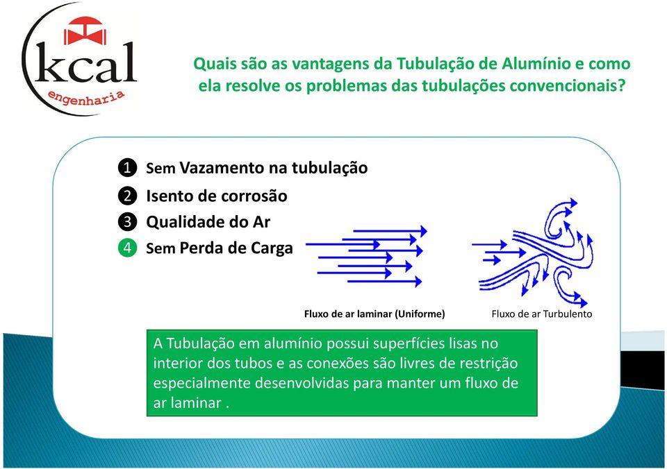 Tubulação em alumínio possui superfícies lisas no interior dos tubos e as