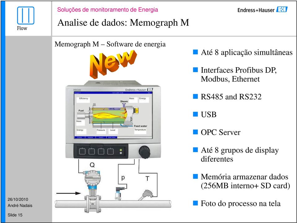 and RS232 USB OPC Server Até 8 grupos de display diferentes Memória