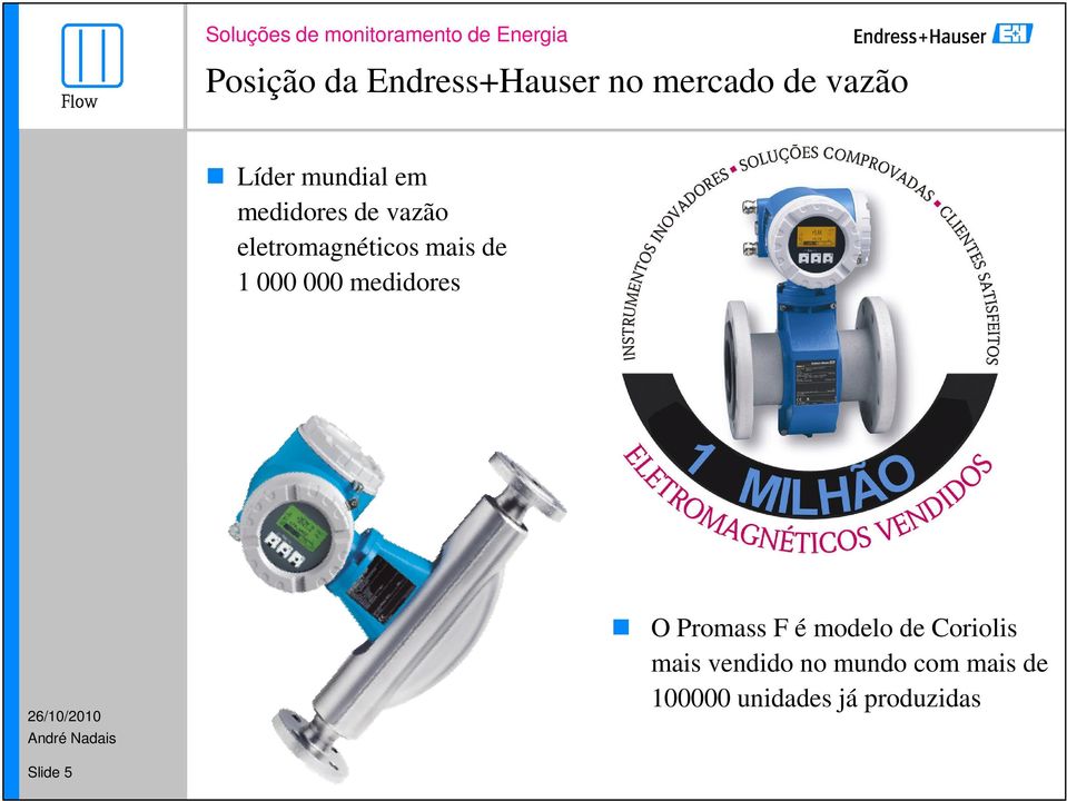 000 000 medidores O Promass F é modelo de Coriolis mais