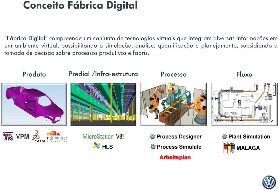 quantificação e planejamento, subsidiando a tomada de decisão sobre processos produtivos e fabris.