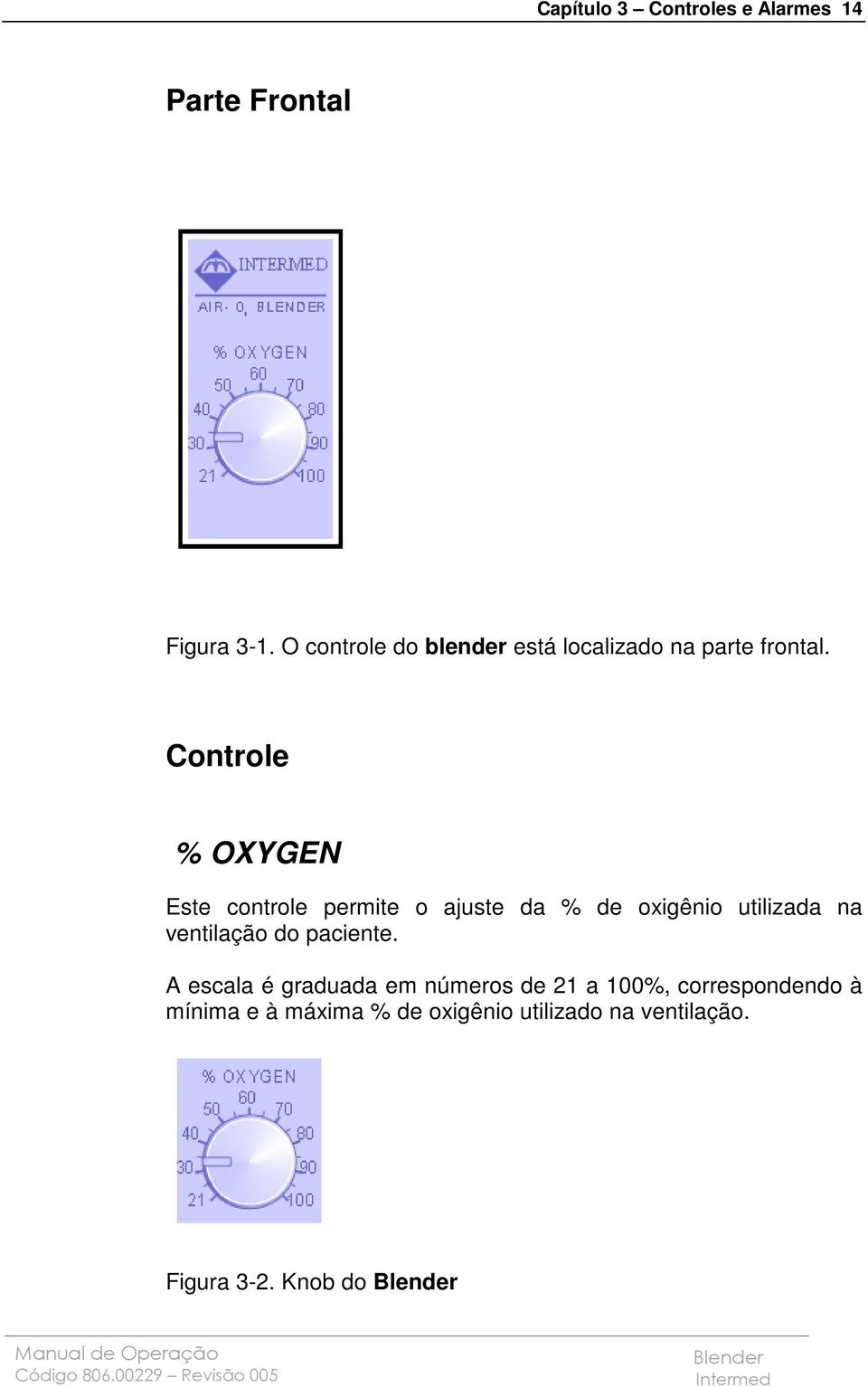 Controle % OXYGEN Este controle permite o ajuste da % de oxigênio utilizada na ventilação