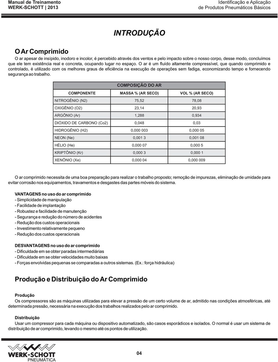 O ar é um fluído altamente compressível, que quando comprimido e controlado, é utilizado com os melhores graus de eficiência na execução de operações sem fadiga, economizando tempo e fornecendo