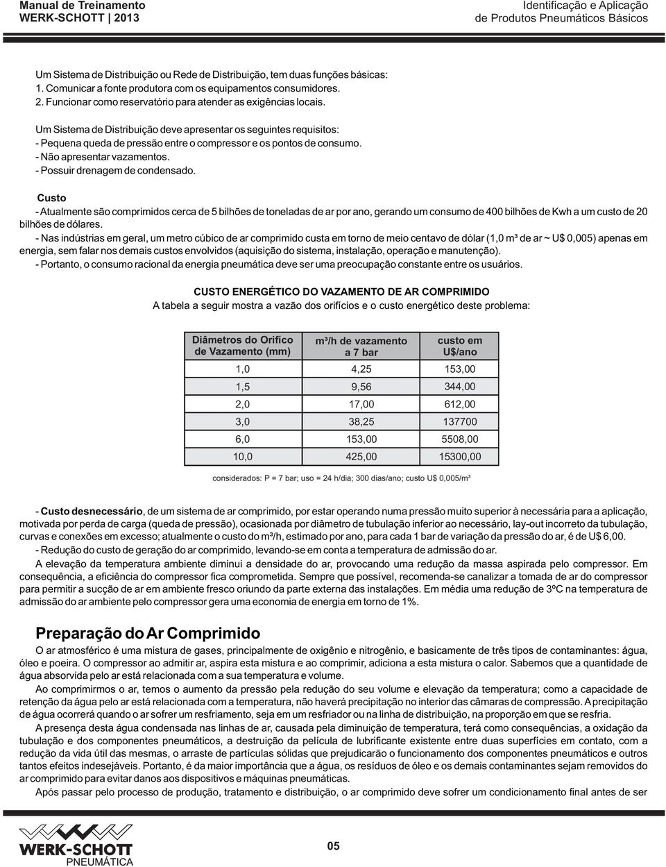 - Não apresentar vazamentos. - Possuir drenagem de condensado.