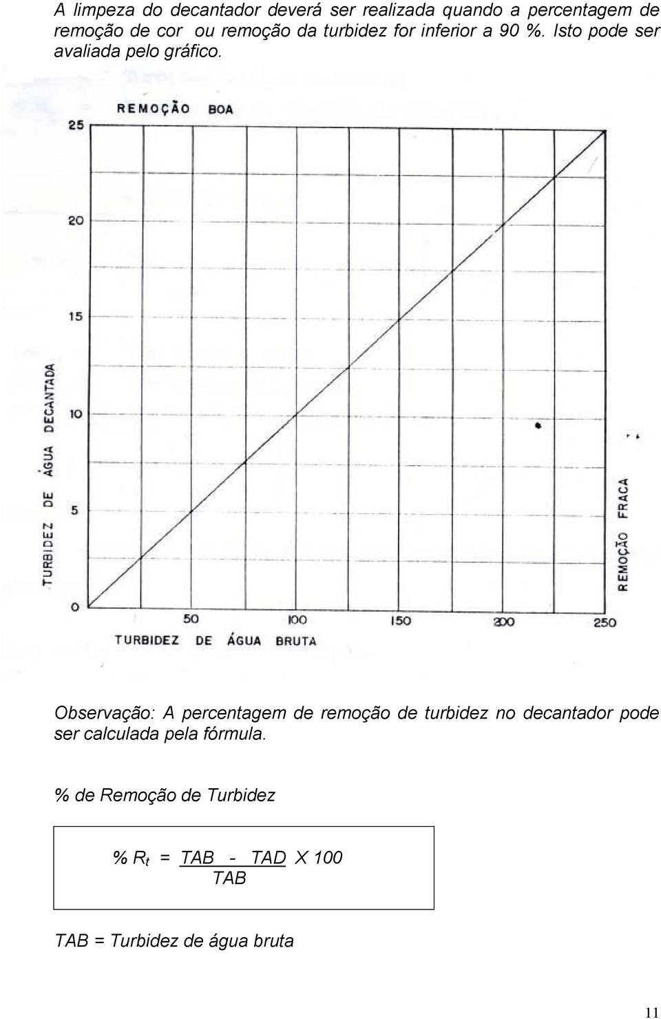 Observação: A percentagem de remoção de turbidez no decantador pode ser calculada pela