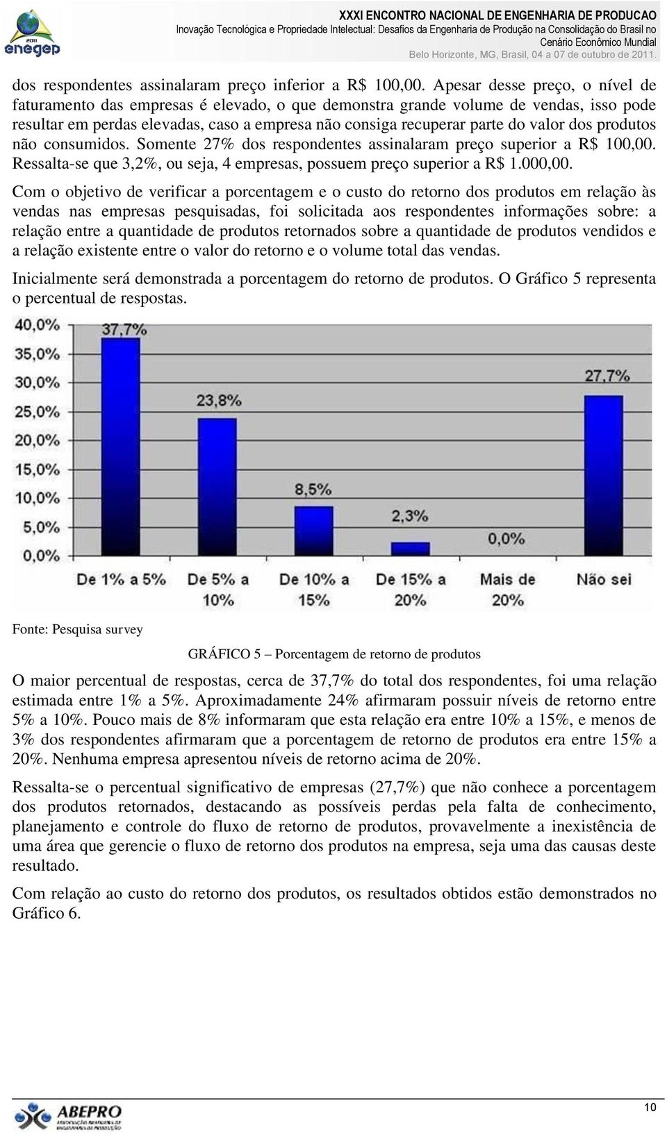 dos produtos não consumidos. Somente 27% dos respondentes assinalaram preço superior a R$ 100,00. Ressalta-se que 3,2%, ou seja, 4 empresas, possuem preço superior a R$ 1.000,00.