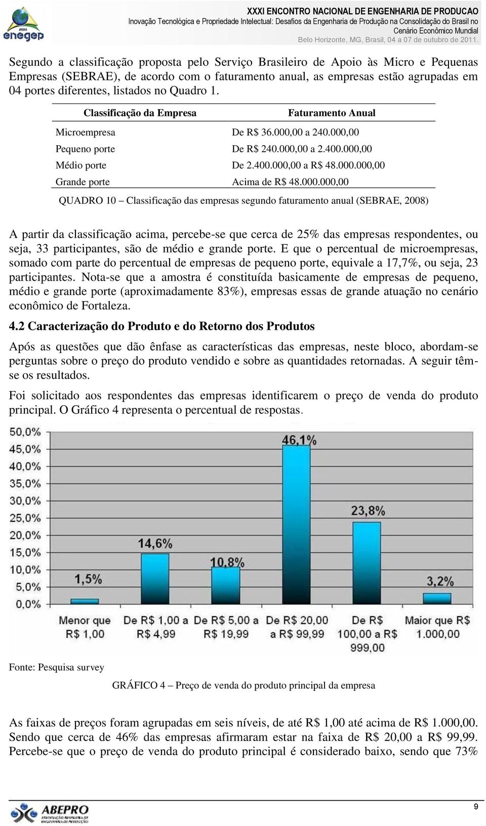 000.000,00 QUADRO 10 Classificação das empresas segundo faturamento anual (SEBRAE, 2008) A partir da classificação acima, percebe-se que cerca de 25% das empresas respondentes, ou seja, 33