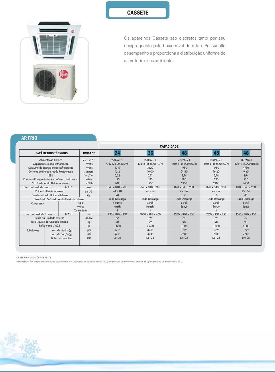 da Unidade Interna Ruído da Unidade Interna Peso Líquido da Unidade Interna Direção da Saída do Ar da Unidade Externa Compressor Marca Quantidade Dim.