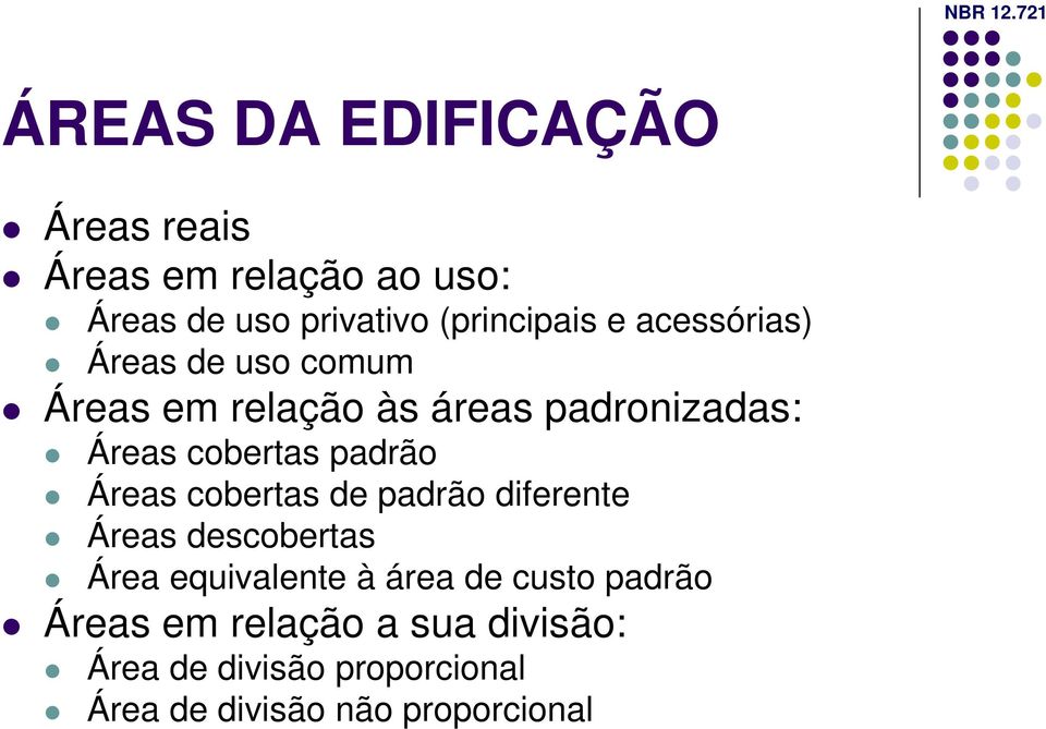 e acessórias) Áreas de uso comum Áreas em relação às áreas padronizadas: Áreas cobertas padrão