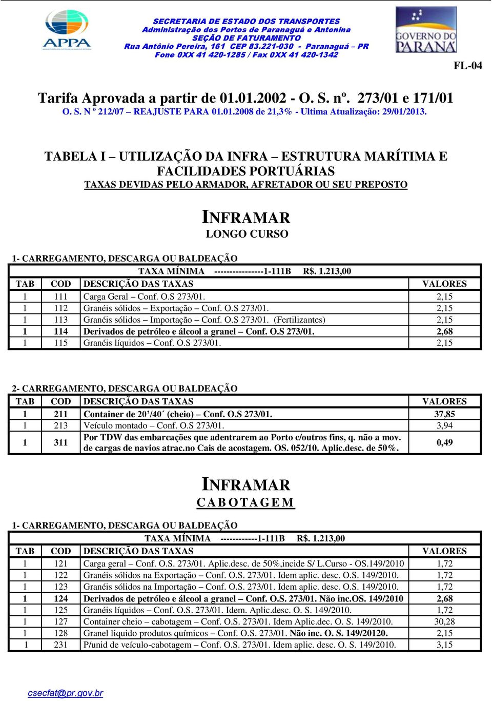 ----------------1-111B R$. 1.213,00 1 111 Carga Geral Conf. O.S 273/01. 2,15 1 112 Granéis sólidos Exportação Conf. O.S 273/01. 2,15 1 113 Granéis sólidos Importação Conf. O.S 273/01. (Fertilizantes) 2,15 1 114 Derivados de petróleo e álcool a granel Conf.