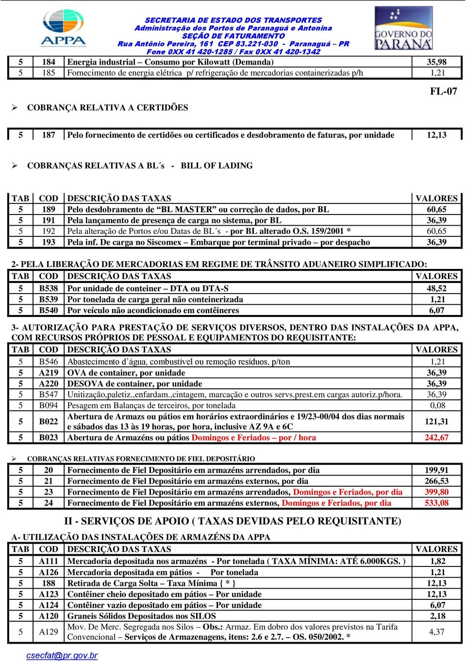 por BL 60,65 5 191 Pela lançamento de presença de carga no sistema, por BL 36,39 5 192 Pela alteração de Portos e/ou Datas de BL s - por BL alterado O.S. 159/2001 * 60,65 5 193 Pela inf.