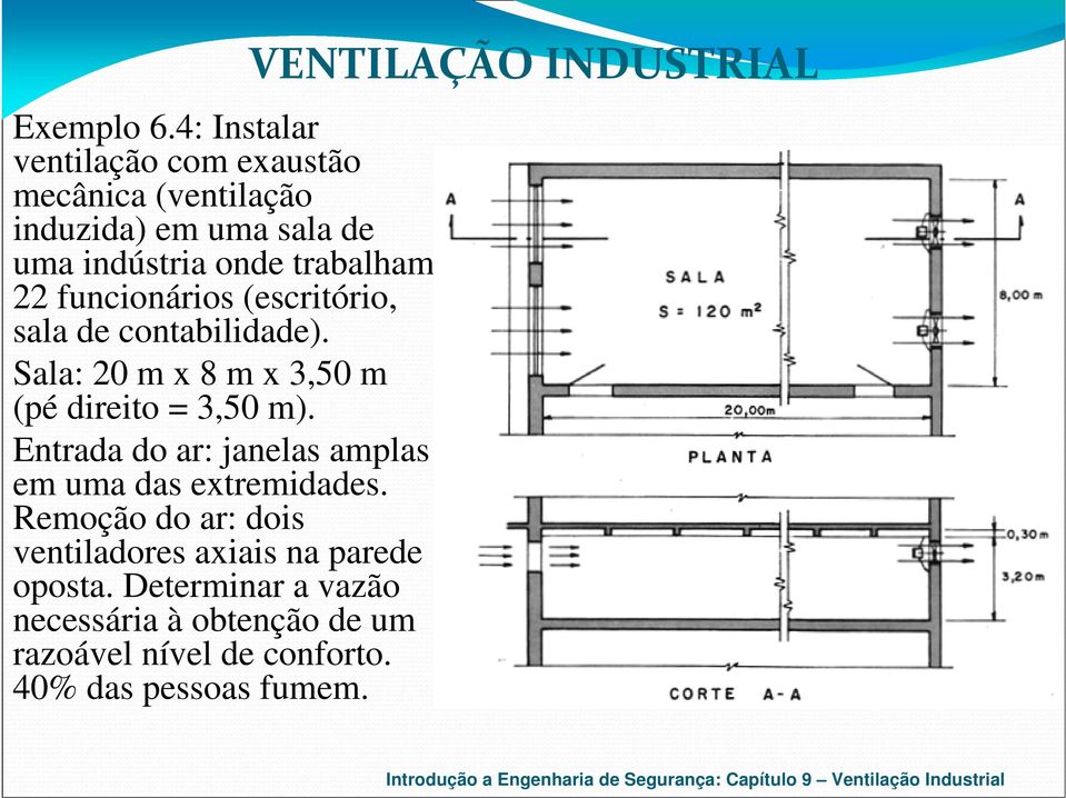 funcionários (escritório, sala de contabilidade). Sala: 20 m x 8 m x 3,50 m (pé direito = 3,50 m).