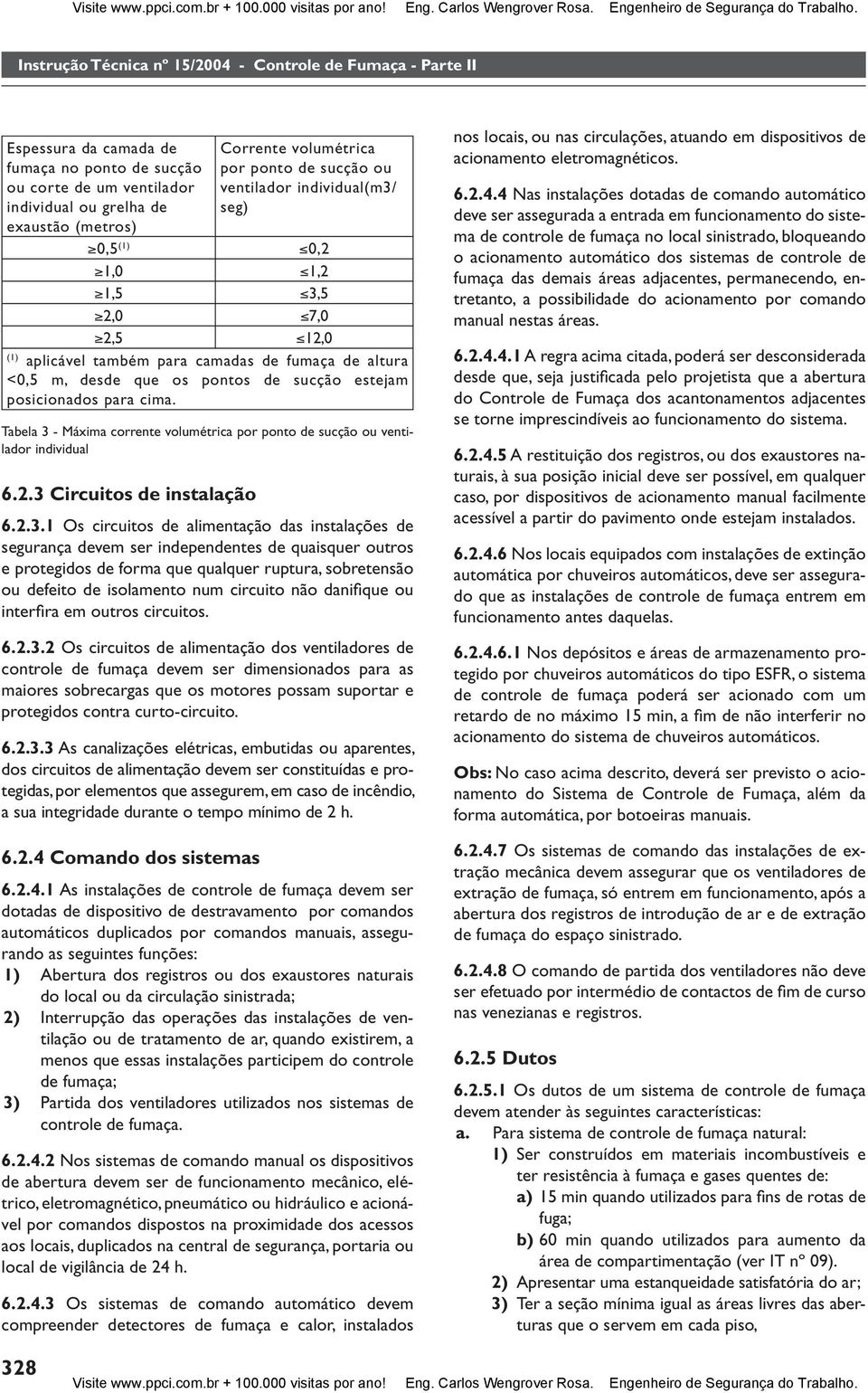 posicionados para cima. Tabela 3 