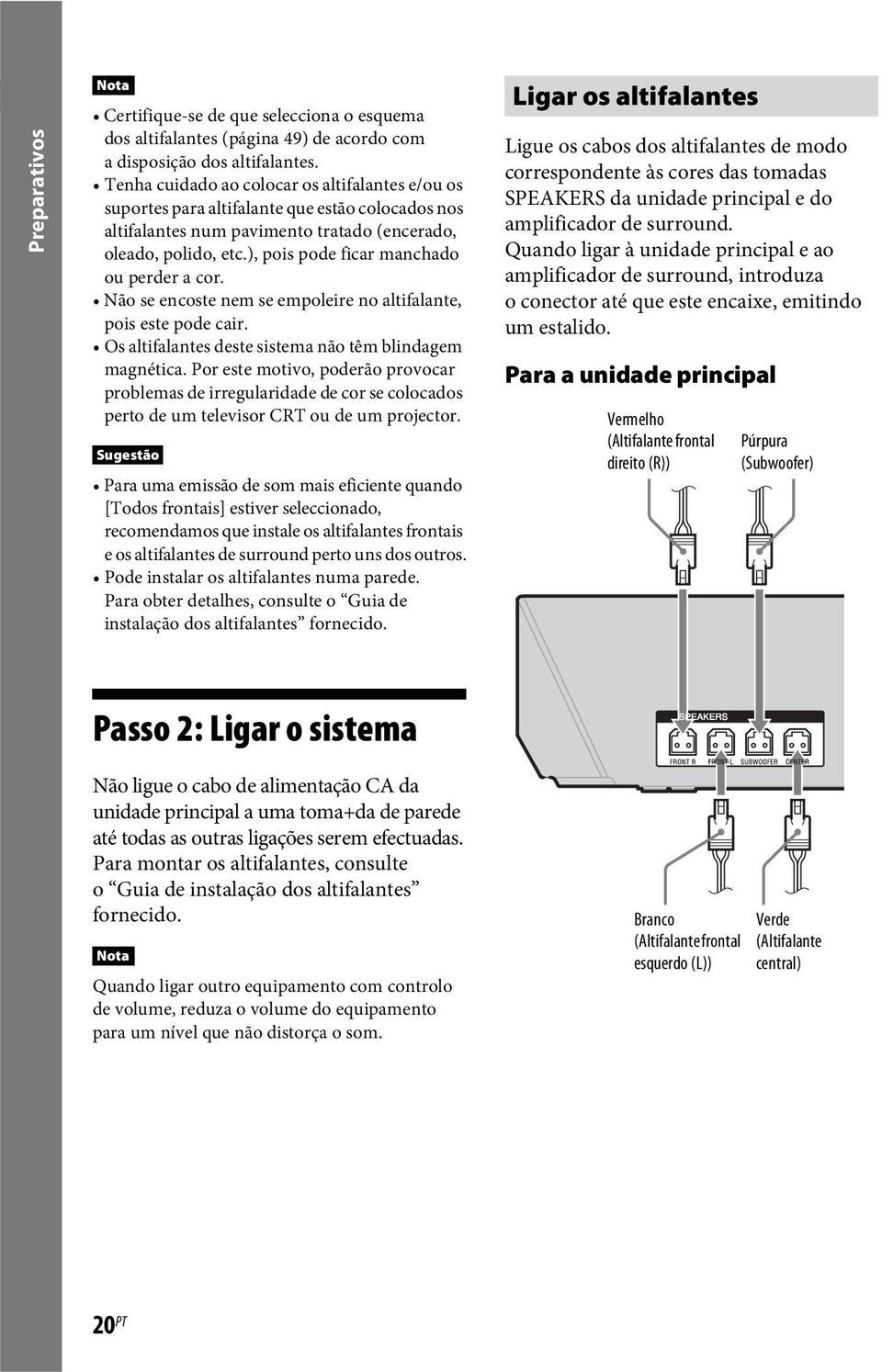 ), pois pode ficar manchado ou perder a cor. Não se encoste nem se empoleire no altifalante, pois este pode cair. Os altifalantes deste sistema não têm blindagem magnética.