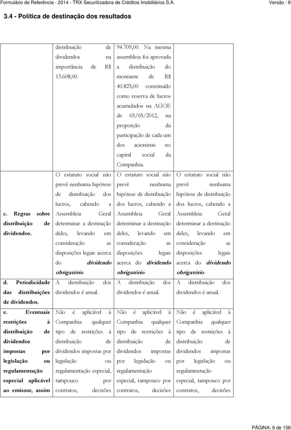 O estatuto social não O estatuto social não O estatuto social não prevê nenhuma hipótese prevê nenhuma prevê nenhuma de distribuição dos hipótese de distribuição hipótese de distribuição lucros,