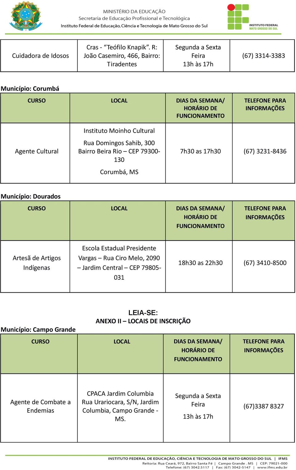 Beira Rio CEP 79300-130 Corumbá, MS 7h30 as 17h30 (67) 3231-8436 Artesã de Artigos Indígenas Escola Estadual Presidente Vargas Rua
