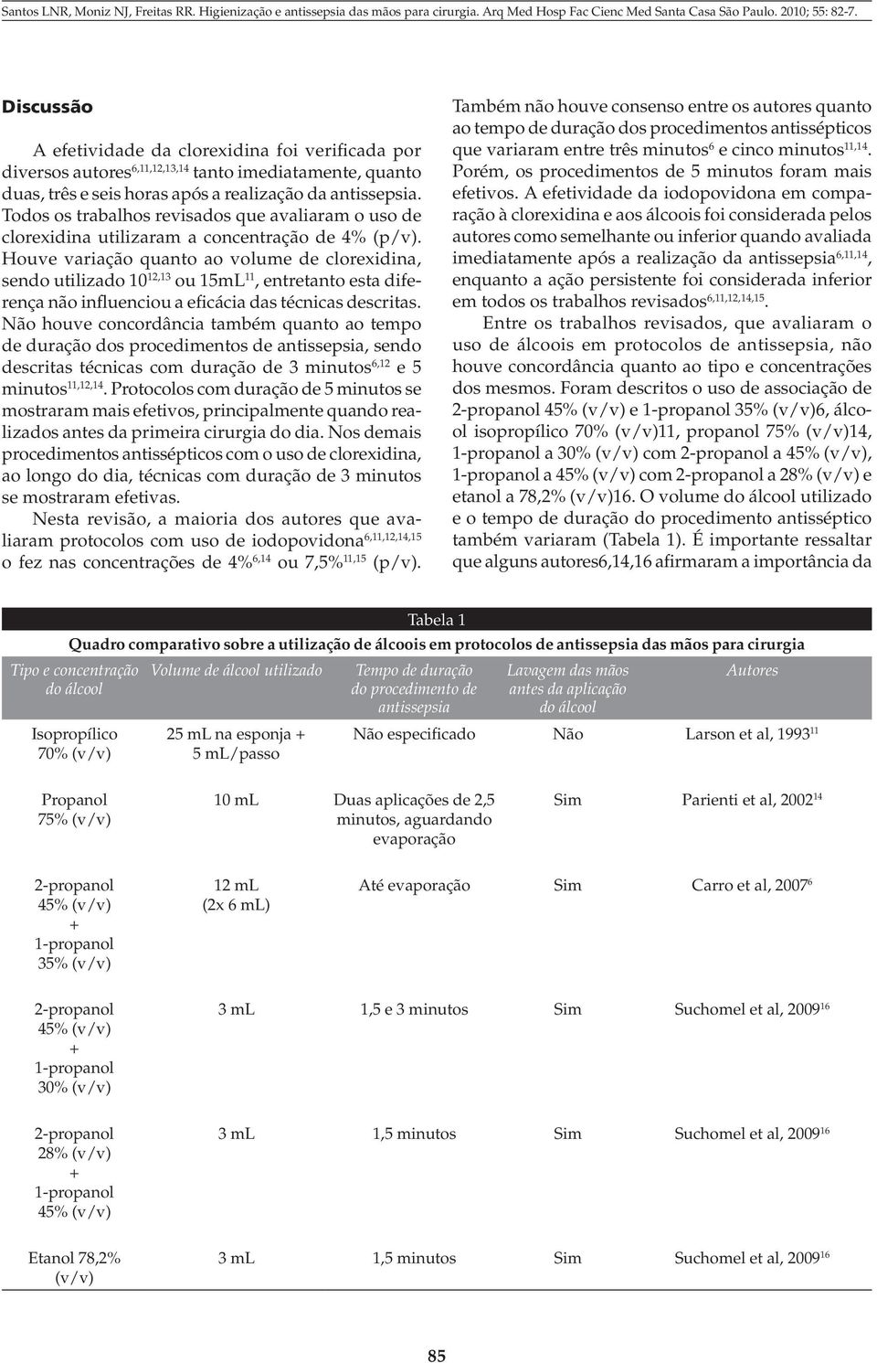 Houve variação quanto ao volume de clorexidina, sendo utilizado 10 12,13 ou 15mL 11, entretanto esta diferença não influenciou a eficácia das técnicas descritas.