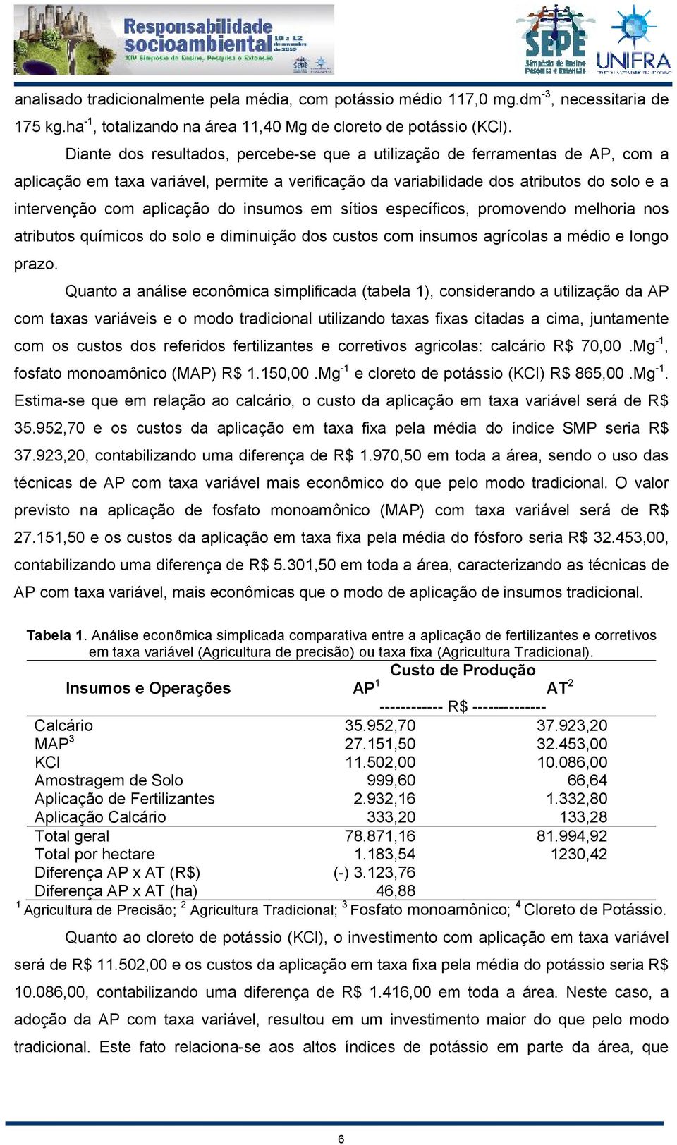 do insumos em sítios específicos, promovendo melhoria nos atributos químicos do solo e diminuição dos custos com insumos agrícolas a médio e longo prazo.