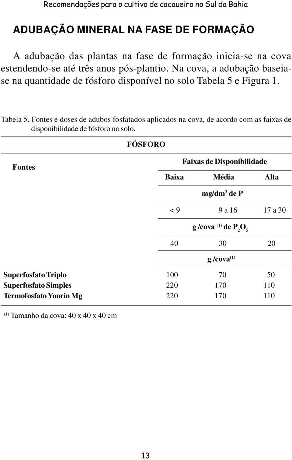 e Figura 1. Tabela 5. Fontes e doses de adubos fosfatados aplicados na cova, de acordo com as faixas de disponibilidade de fósforo no solo.