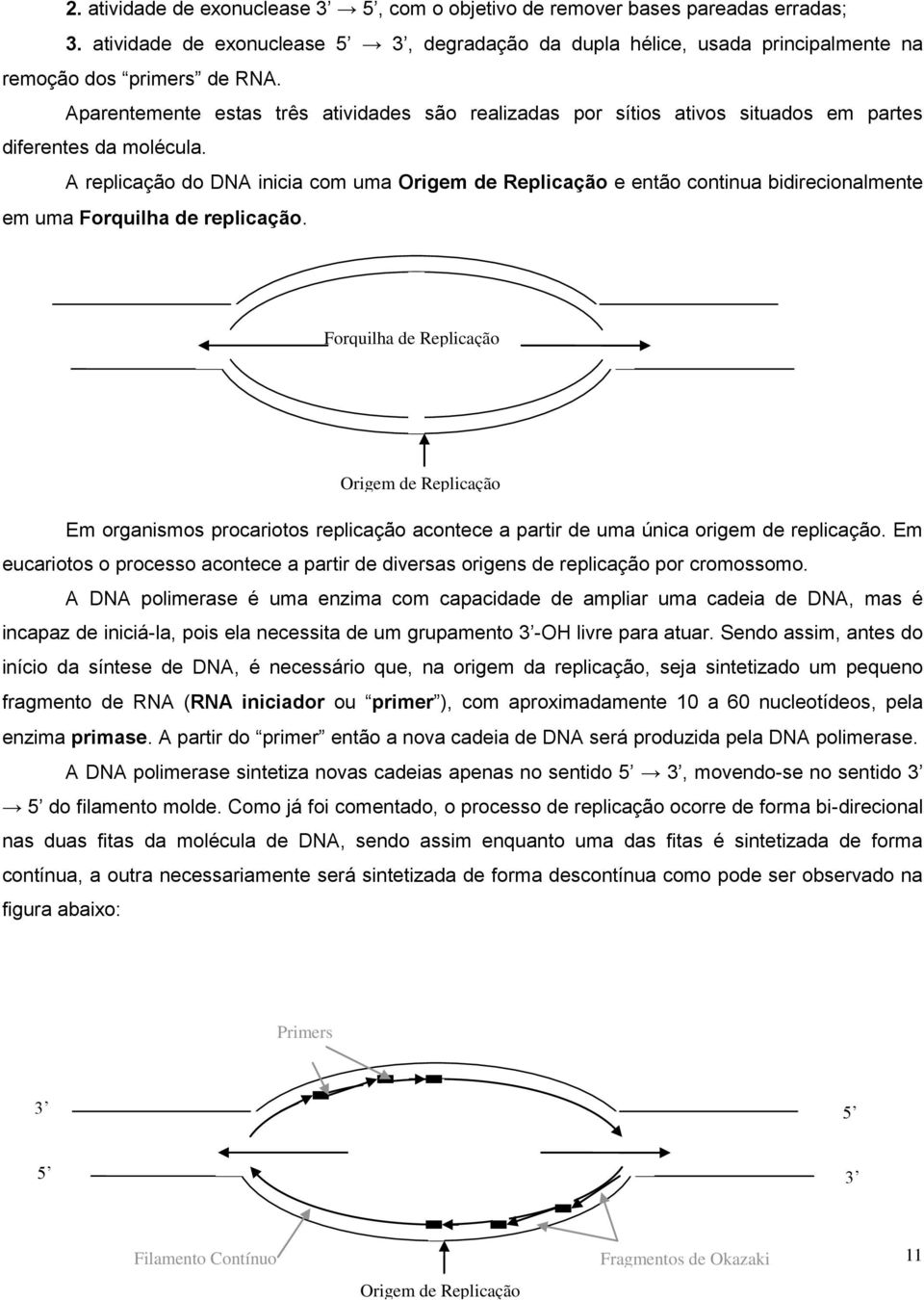 A replicação do DNA inicia com uma Origem de Replicação e então continua bidirecionalmente em uma Forquilha de replicação.