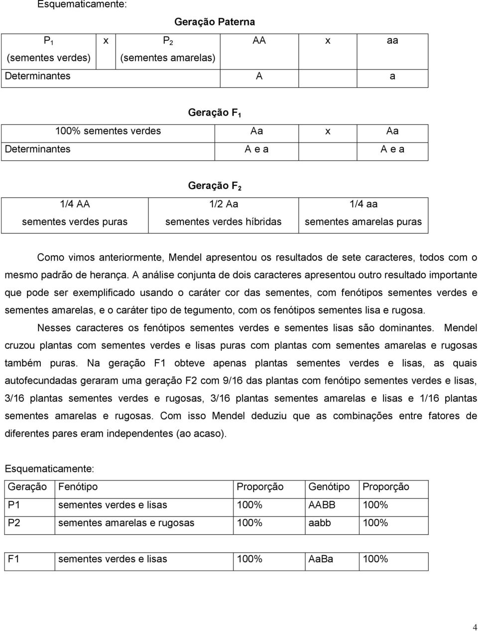 A análise conjunta de dois caracteres apresentou outro resultado importante que pode ser exemplificado usando o caráter cor das sementes, com fenótipos sementes verdes e sementes amarelas, e o