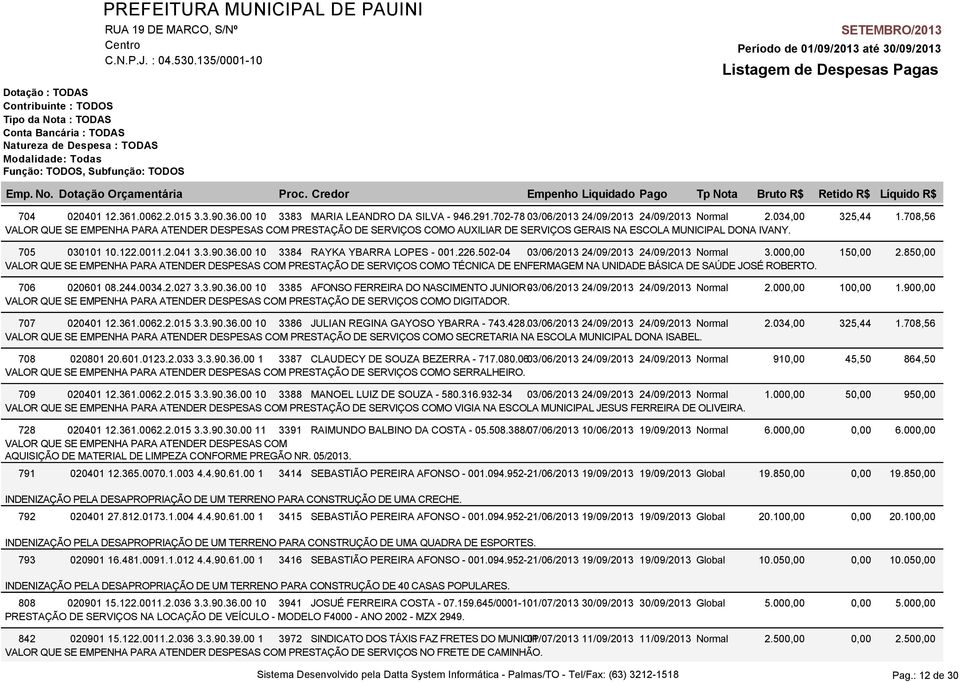 502-04 03/06/2013 24/09/2013 24/09/2013 Normal 3.000,00 PRESTAÇÃO DE SERVIÇOS COMO TÉCNICA DE ENFERMAGEM NA UNIDADE BÁSICA DE SAÚDE JOSÉ ROBERTO. 706 020601 08.244.0034.2.027 3.3.90.36.