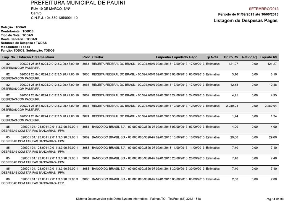 82 020301 28.846.0224.2.012 3.3.90.47.00 10 3067 RECEITA FEDERAL DO BRASIL - 00.394.460/0 02/01/2013 24/09/2013 24/09/2013 Estimativa 4,95 DESPESAS COM PASEP/RP. 82 020301 28.846.0224.2.012 3.3.90.47.00 10 3068 RECEITA FEDERAL DO BRASIL - 00.