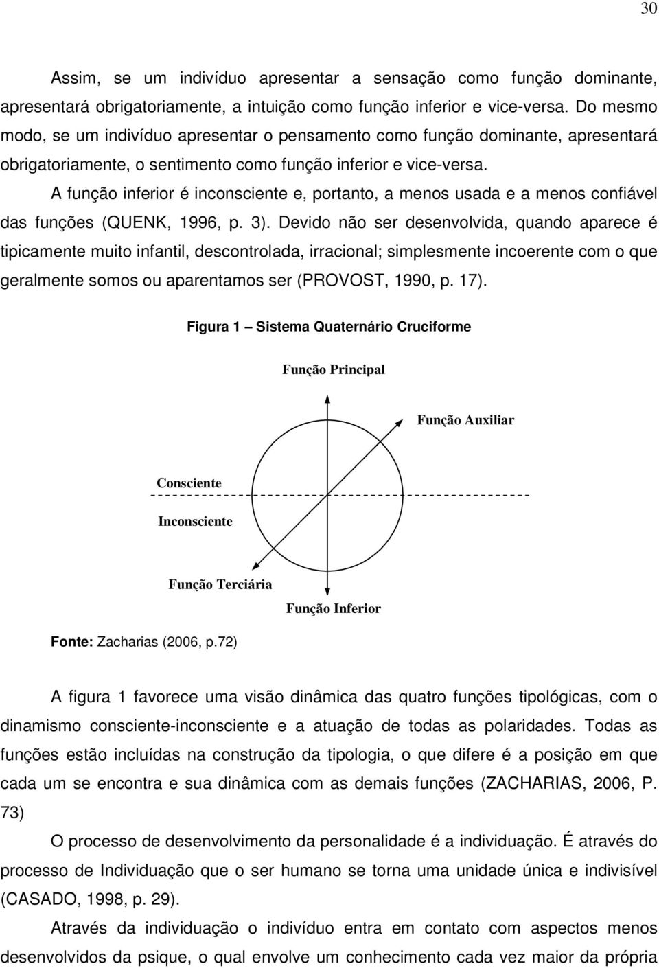 A função inferior é inconsciente e, portanto, a menos usada e a menos confiável das funções (QUENK, 1996, p. 3).