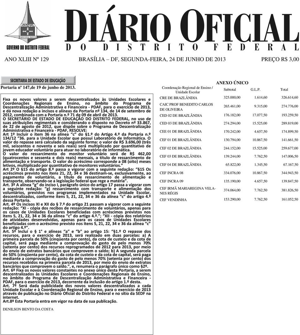 de 2013, e dá nova redação a incisos e alíneas da Portaria nº 134, de 14 de setembro de 2012, combinada com a Portaria n.º 71 de 09 de abril de 2013.