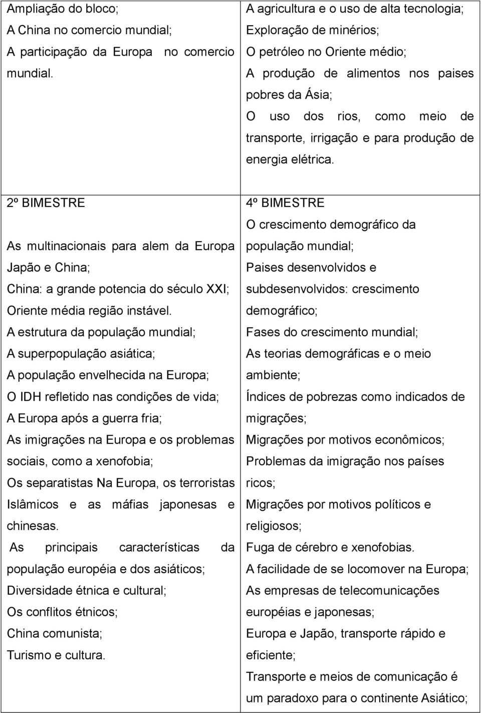 para produção de energia elétrica. 2º BIMESTRE As multinacionais para alem da Europa Japão e China; China: a grande potencia do século XXI; Oriente média região instável.