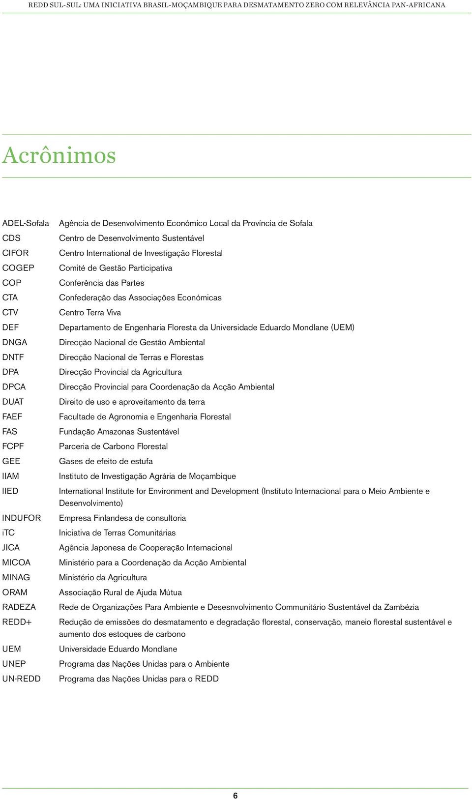 Associações Económicas Centro Terra Viva Departamento de Engenharia Floresta da Universidade Eduardo Mondlane (UEM) Direcção Nacional de Gestão Ambiental Direcção Nacional de Terras e Florestas