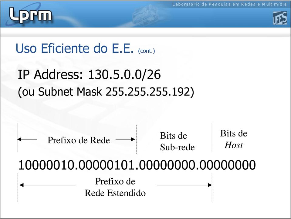 255.255.192) Prefixo de Rede Bits de Sub-rede