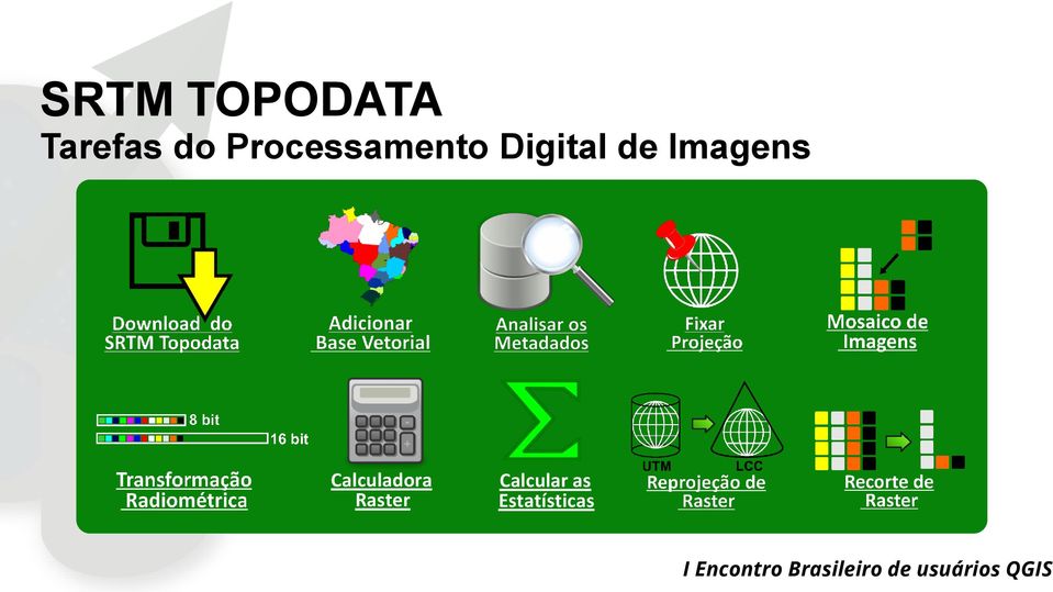 Imagens Calculadora