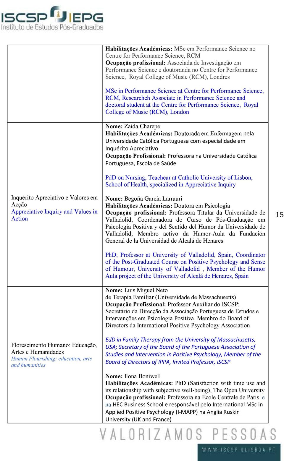 Royal College of Music (RCM), Londres MSc in Performance Science at Centre for Performance Science, RCM, Researchch Associate in Performance Science and doctoral student at the Centre for Performance