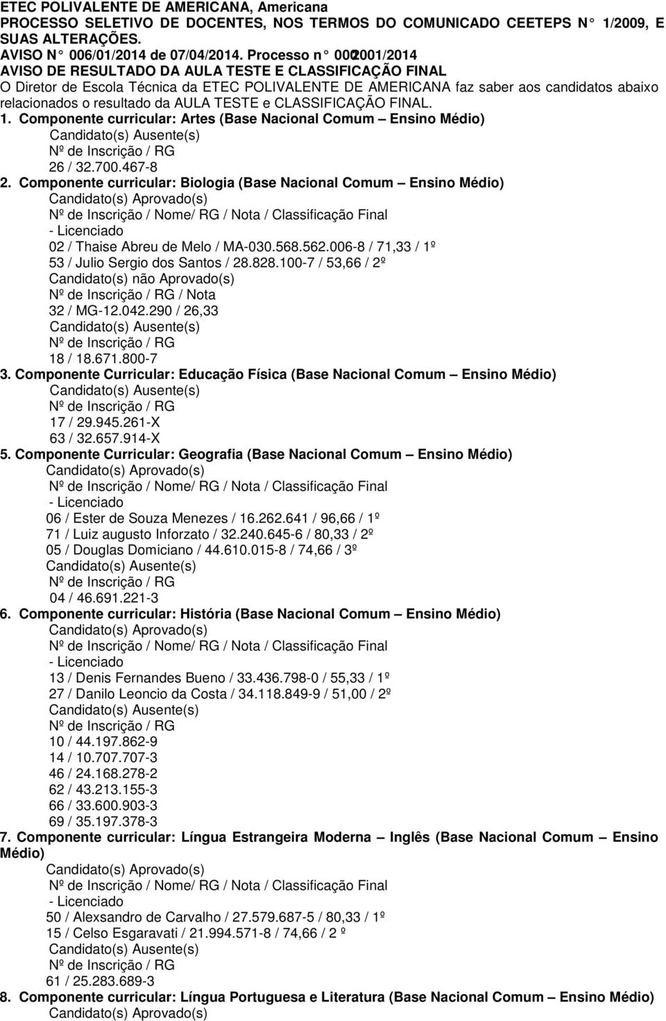 AULA TESTE e CLASSIFICAÇÃO FINAL. 1. Componente curricular: Artes (Base Nacional Comum Ensino 26 / 32.700.467-8 2.