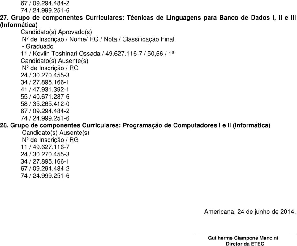 Grupo de componentes Curriculares: Programação de Computadores I e II (Informática) 11