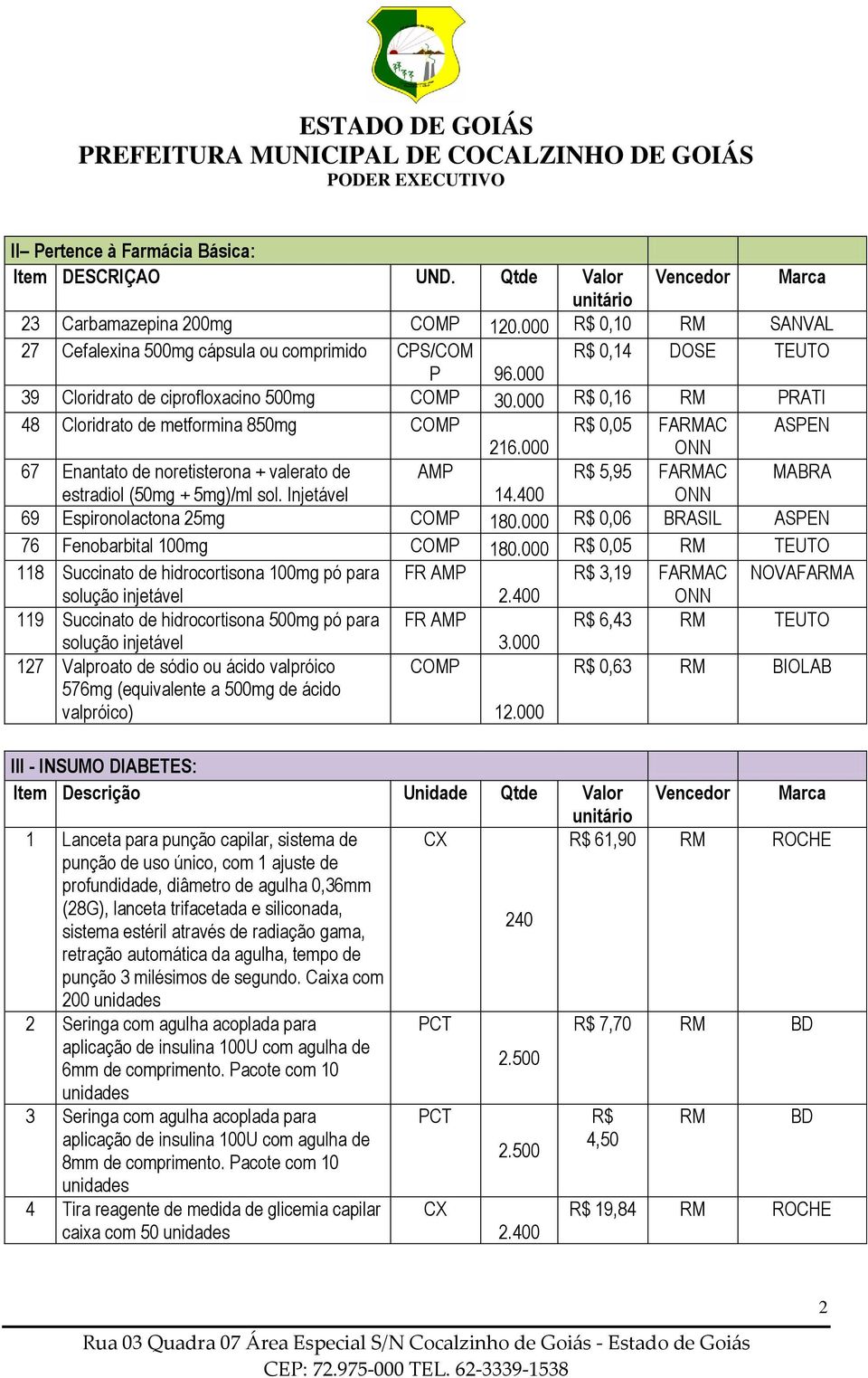 000 R$ 0,16 RM PRATI 48 Cloridrato de metformina 850mg COMP R$ 0,05 FARMAC ASPEN 216.000 ONN 67 Enantato de noretisterona + valerato de AMP R$ 5,95 FARMAC MABRA estradiol (50mg + 5mg)/ml sol.