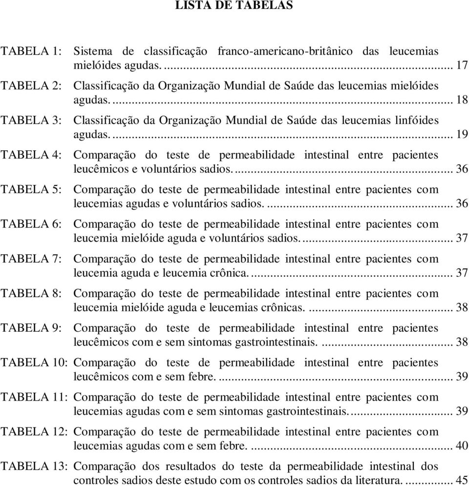 ... 19 Comparação do teste de permeabilidade intestinal entre pacientes leucêmicos e voluntários sadios.