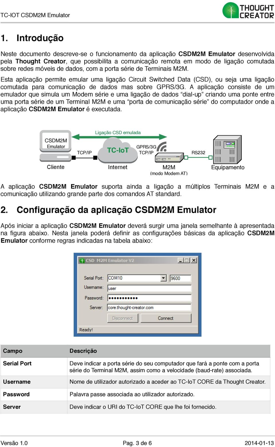 A aplicação consiste de um emulador que simula um Modem série e uma ligação de dados dial-up criando uma ponte entre uma porta série de um Terminal M2M e uma porta de comunicação série do computador