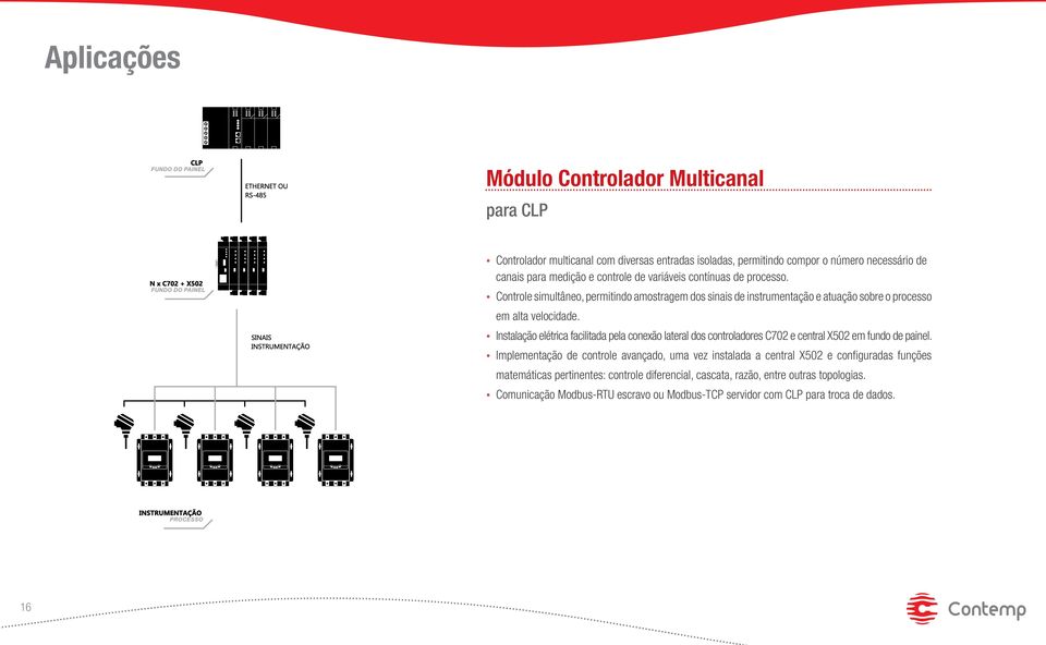 Instalação elétrica facilitada pela conexão lateral dos controladores C702 e central X502 em fundo de painel.