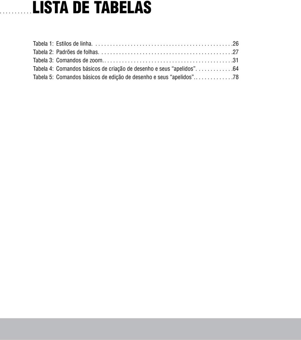 .... 31 Tabela 4: Comandos básicos de criação de desenho e seus apelidos.