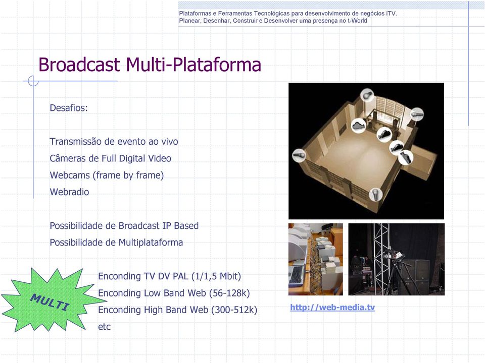 Based Possibilidade de Multiplataforma MULTI Enconding TV DV PAL (1/1,5 Mbit)